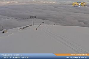 Kamera: Bansko Todorka - 2550m Bansko Bansko Todorka - 2550m
