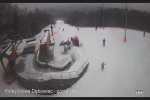 Bielsko Biała Dębowiec Widok z górnej stacji