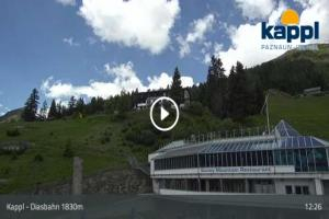 Kamera: