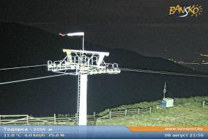 Kamera: Bansko Todorka - 2550m Bansko Bansko Todorka - 2550m