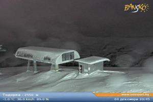 Kamera: Bansko Todorka - 2550m Bansko Bansko Todorka - 2550m