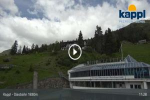 Kamera: