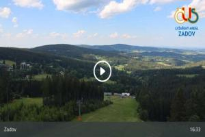 Kamera: