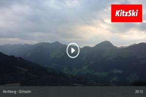 Kamera: