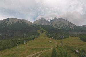 Kamera: Wysokie Tatry Štart – 1.173 m n.p.m. Tatrzańska Łomnica Wysokie Tatry Štart – 1.173 m n.p.m.