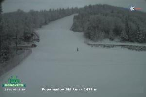 borovets borovets Popangelov 