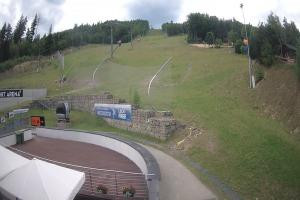 Szczyrk Beskid Sport Arena Stacja Dolna