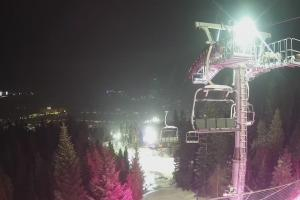 Wisła Skolnity Skolnity - ski Wisła centrum