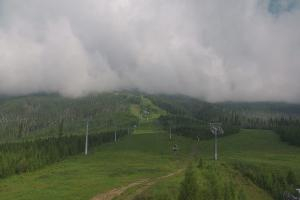 Kamera: Wysokie Tatry Štart – 1.173 m n.p.m. Tatrzańska Łomnica Wysokie Tatry Štart – 1.173 m n.p.m.