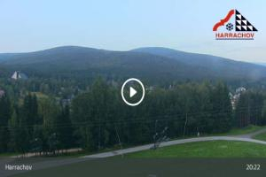 Kamera: Harrachov Kamera ruchoma Harrachov Kamera ruchoma