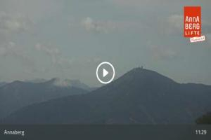 Kamera: