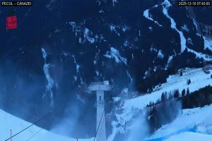 Kamera: Val di Fassa - Carezza Canazei - Panorama Val di Fassa - Carezza Val di Fassa - Carezza Canazei - Panorama