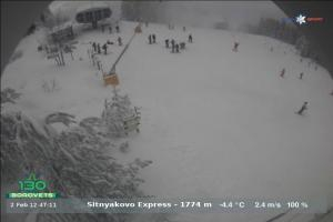 borovets Borovets Sitnyakovo