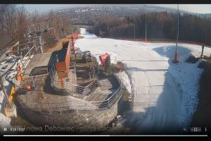 Bielsko Biała Dębowiec Widok z górnej stacji