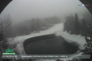 borovets borovets Popangelov