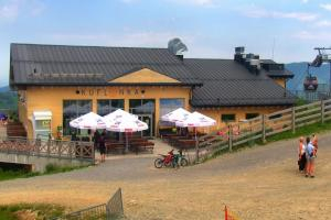 Kamera: Szczyrk Mountain Resort Hala Skrzyczeńska II - 1000 m n.p.m. Szczyrk Szczyrk Mountain Resort Hala Skrzyczeńska II - 1000 m n.p.m.