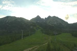 Kamera: Wysokie Tatry Štart – 1.173 m n.p.m. Tatrzańska Łomnica Wysokie Tatry Štart – 1.173 m n.p.m.