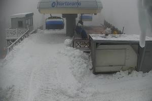 Kamera: Zieleniec Zieleniec SKI Arena – Nartorama stacja górna Zieleniec Zieleniec Zieleniec SKI Arena – Nartorama stacja górna