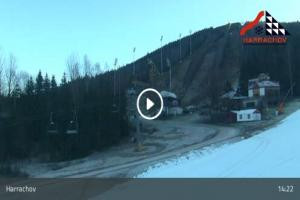 Kamera: Harrachov Kamera ruchoma Harrachov Kamera ruchoma