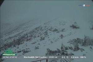 borovets borovets Markudjik