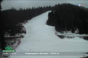 borovets borovets Popangelov 