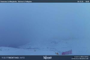 Kamera: Trevalli Panorama Col Margherita Trevalli Trevalli Panorama Col Margherita