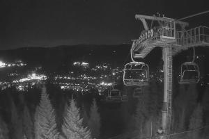 Wisła Skolnity Skolnity - ski Wisła centrum