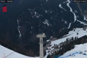 Val di Fassa - Carezza Val di Fassa - Carezza Canazei - Panorama
