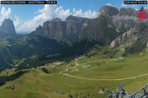 Kamera: Val di Fassa - Carezza Canazei - Belvedere Val di Fassa - Carezza Val di Fassa - Carezza Canazei - Belvedere