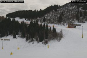 Monte Bondone Monte Bondone Montesel