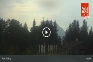 Kamera: