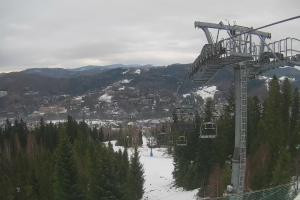 Wisła Skolnity Skolnity - ski Wisła centrum