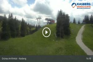 Kamera: