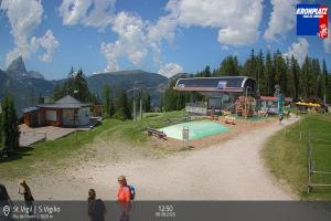 Kamera: Kronplatz - Plan de Corones Piz de Plaies Kronplatz - Plan de Corones Kronplatz - Plan de Corones Piz de Plaies