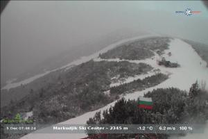 borovets borovets Markudjik