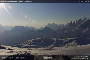 Trevalli Trevalli Panorama Col Margherita