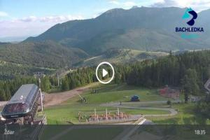 Kamera:
