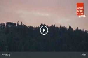 Kamera: