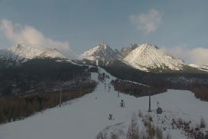 Tatrzańska Łomnica Wysokie Tatry Štart – 1.173 m n.p.m.