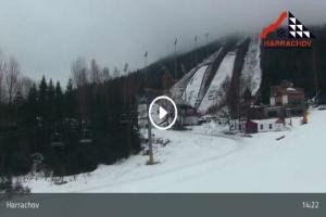 Kamera: Harrachov Kamera ruchoma Harrachov Kamera ruchoma