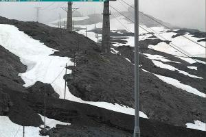Kamera: Passo Stelvio Widok na Górną stację Trincerone Przełecz Stelvio Passo Stelvio Widok na Górną stację Trincerone