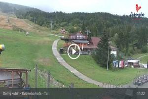 Kamera: