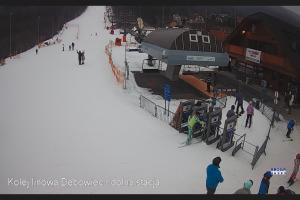 Bielsko Biała Dębowiec Widok z dolnej stacji