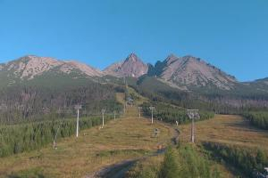 Kamera: Wysokie Tatry Štart – 1.173 m n.p.m. Tatrzańska Łomnica Wysokie Tatry Štart – 1.173 m n.p.m.