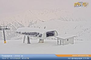Kamera: Bansko Todorka - 2550m Bansko Bansko Todorka - 2550m