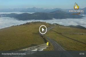 Kamera: