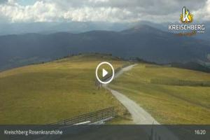 Kamera: