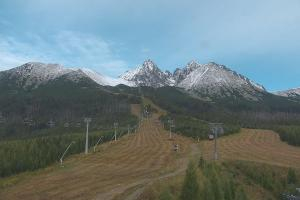 Kamera: Wysokie Tatry Štart – 1.173 m n.p.m. Tatrzańska Łomnica Wysokie Tatry Štart – 1.173 m n.p.m.