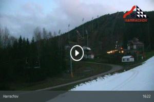 Kamera: Harrachov Kamera ruchoma Harrachov Kamera ruchoma