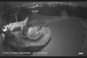 Bielsko Biała Dębowiec Widok z górnej stacji